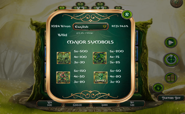 celtic bash paytable 2