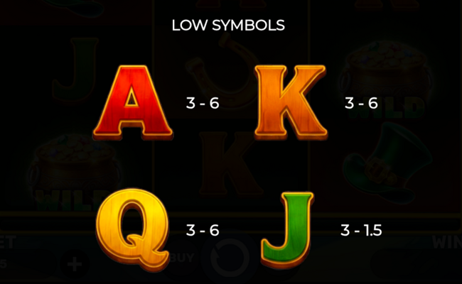 celtic coins hold and hit 3x3 paytable 2