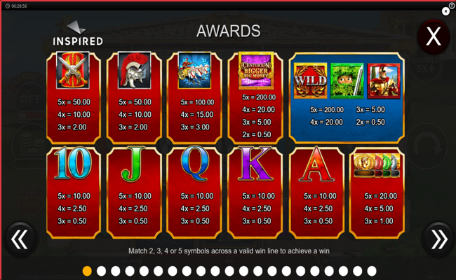 centurion bigger big money paytable 1
