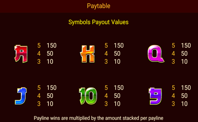 chai shen 888 paytable2