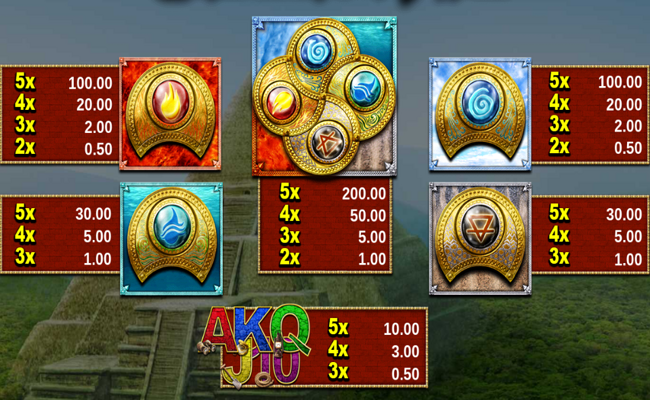 chamber of fire paytable