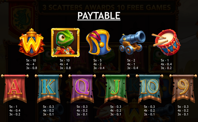 chameleon bonaparte paytable