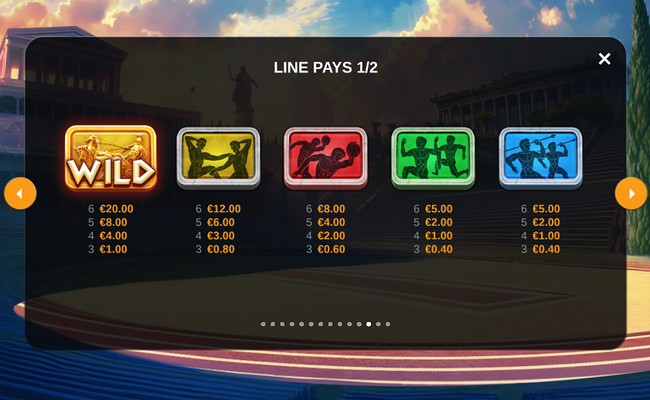 champion blitz hold and win paytable3