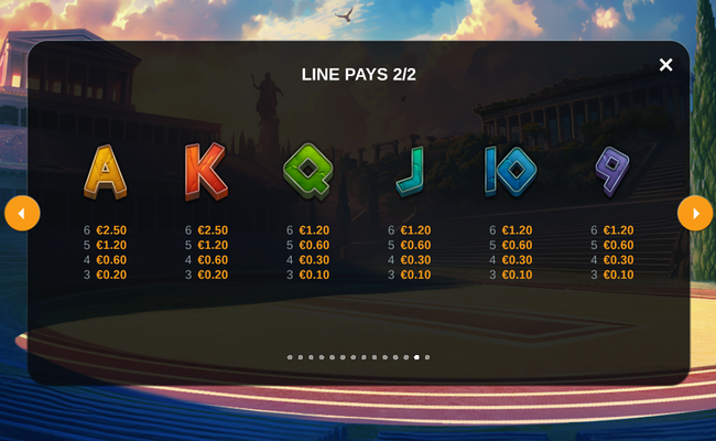 champion blitz hold and win paytable4