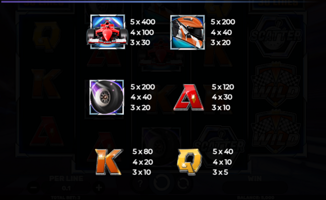 champions circuit paytable