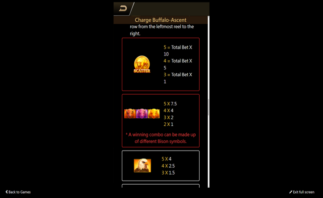 charge buffalo ascent paytable 1