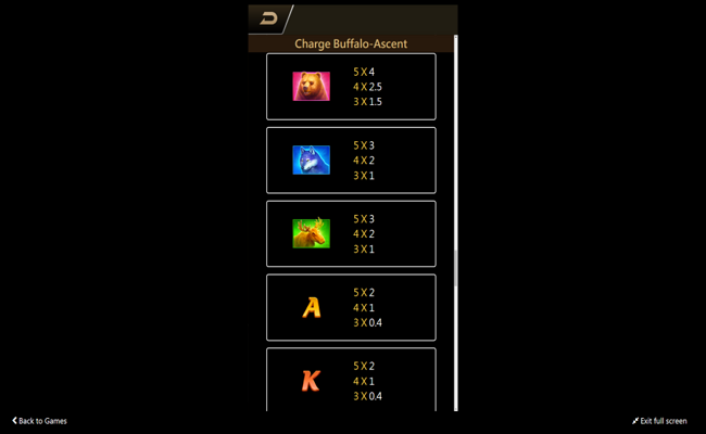 charge buffalo ascent paytable 2