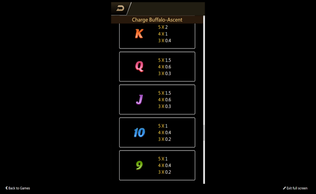 charge buffalo ascent paytable 3
