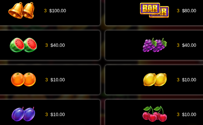 charge the reels paytable