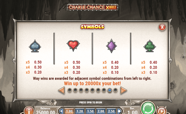 charlie chance 2