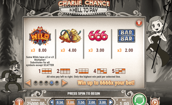charlie chance in hell to pay 1
