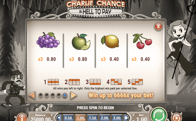 charlie chance in hell to pay 2