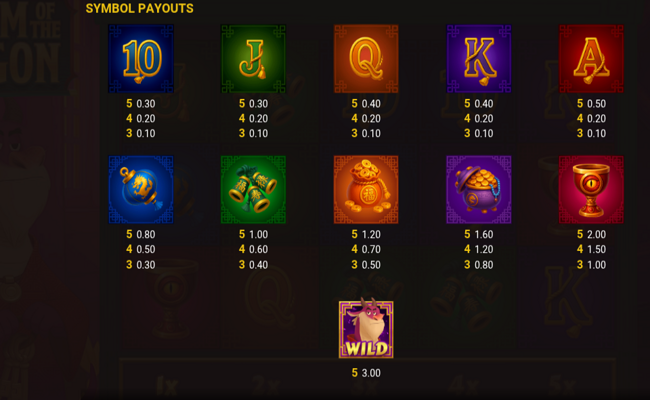 charm of the dragon paytable