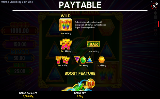 charming coin link paytable