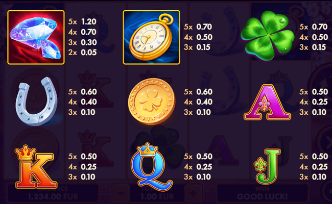 charming gold hold n link paytable