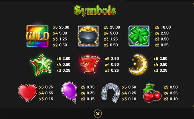 charms and treasures paytable