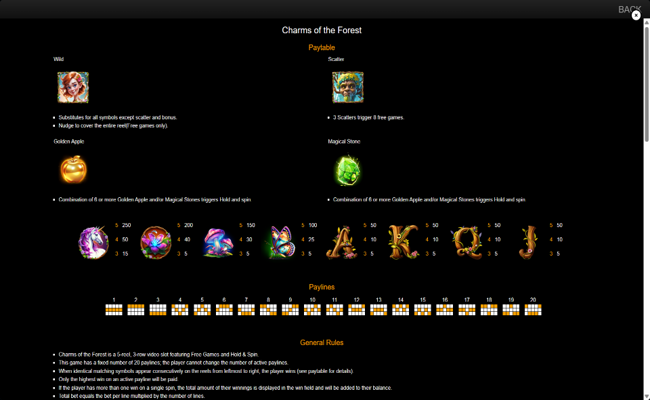 charms of the forest paytable