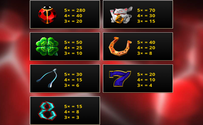 charmz paytable
