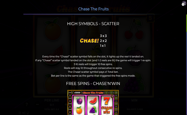 chase the fruits paytable 1