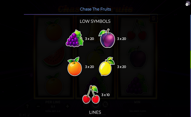 chase the fruits paytable 3