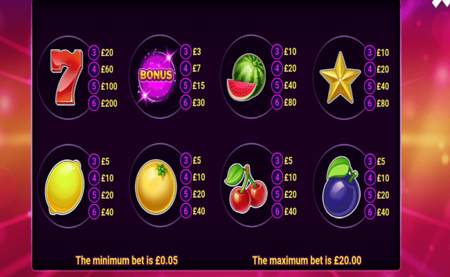 cheeky fruits 6 deluxe paytable