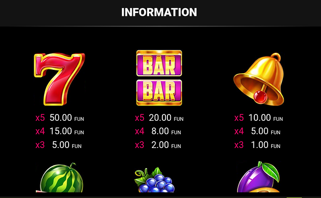 cherry cherry baby paytable 1