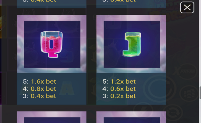 cherrypop burst paytable 7