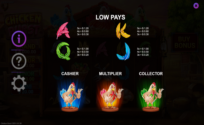 chicken burst paytable 2