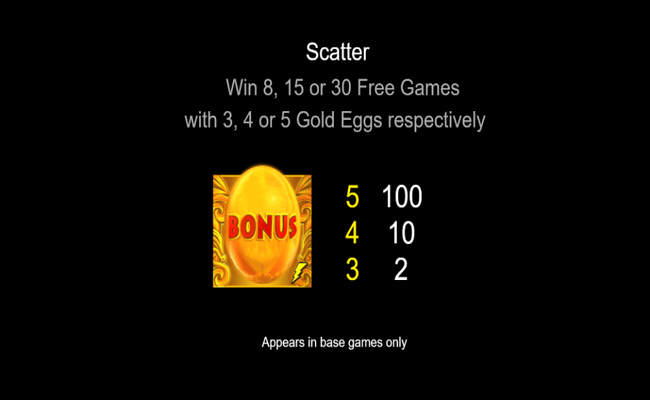 chicken fox 5x skillstar paytable2