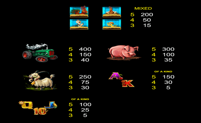 chicken fox 5x skillstar paytable3