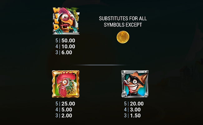 chicken madness cash mesh link paytable 1