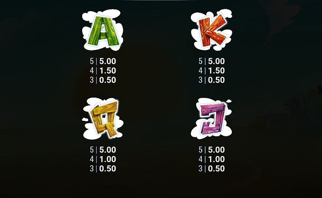 chicken madness cash mesh link paytable 3