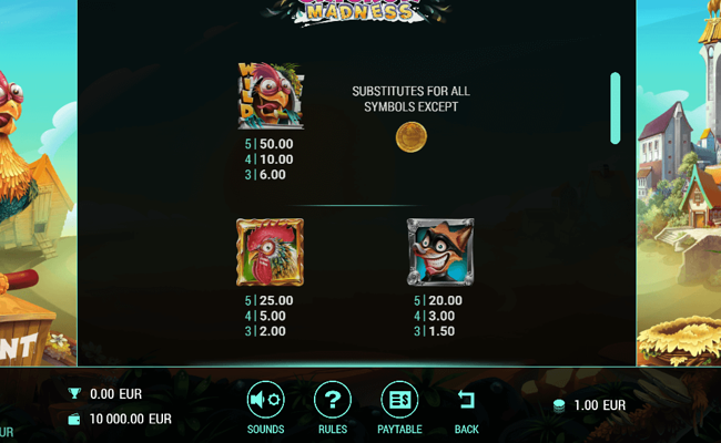 chicken madness paytable