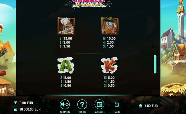 chicken madness paytable2