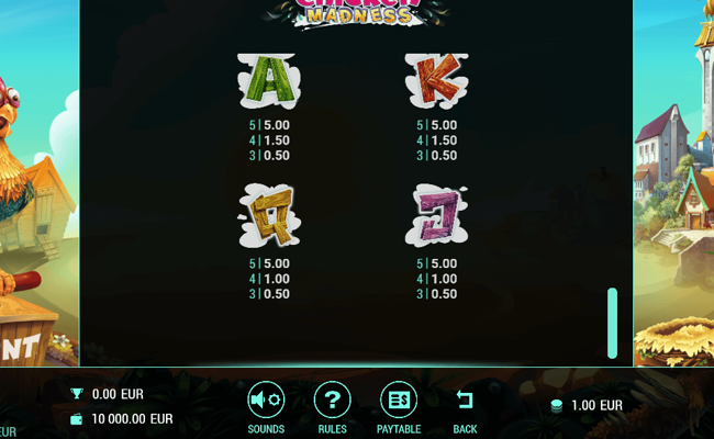 chicken madness paytable3