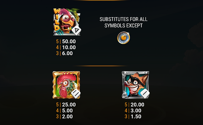 chicken madness ultra dice paytable 1