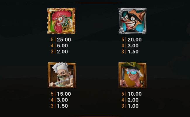 chicken madness ultra paytable 2