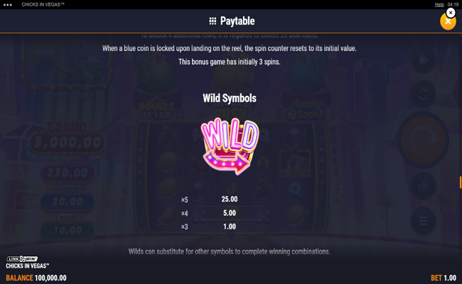 chicks in vegas paytable 1