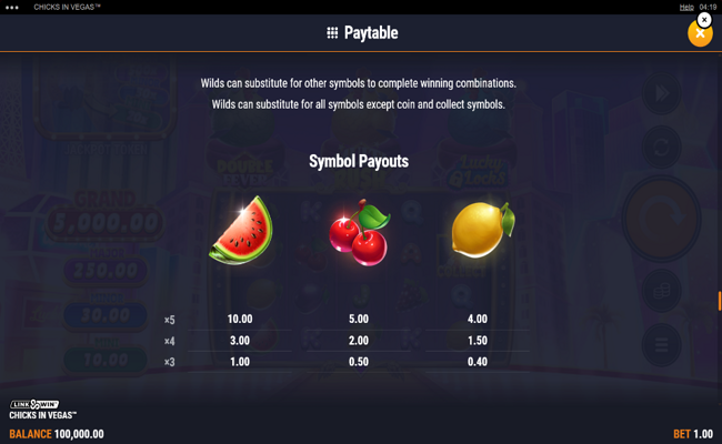 chicks in vegas paytable 2