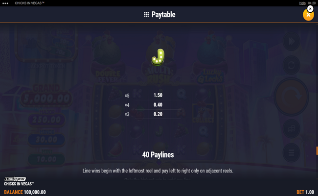 chicks in vegas paytable 5