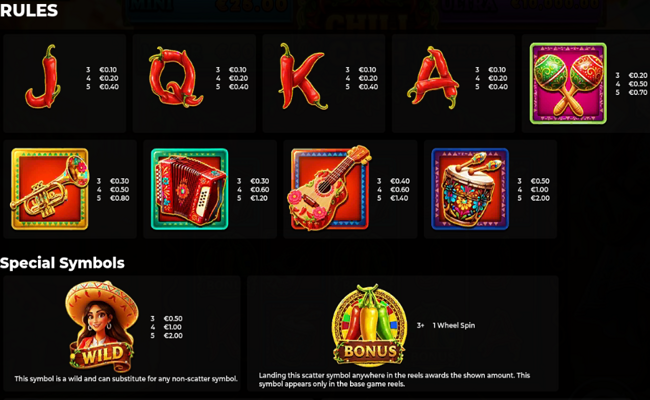 chili cash paytable