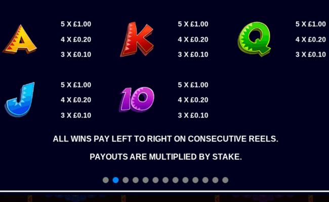chili hot pots paytable 2