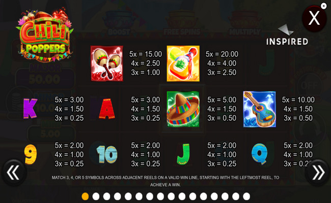 chili poppers paytable