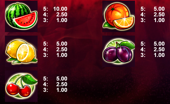 chilli bomb paytable 3