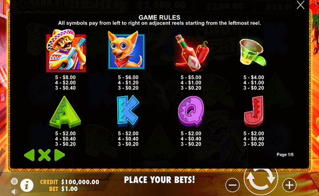 chilli heat paytable