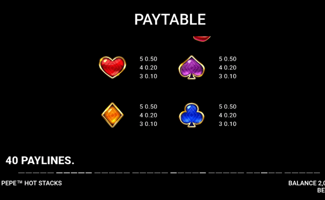 chilli pepe hot stacks paytable 2