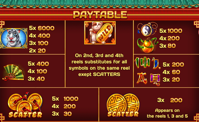 chilling tiger paytable 1