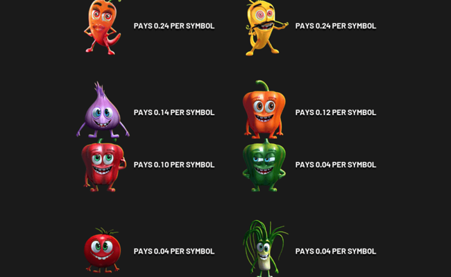 chillipop paytable 2