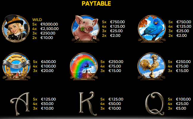 chimney sweep paytable 1