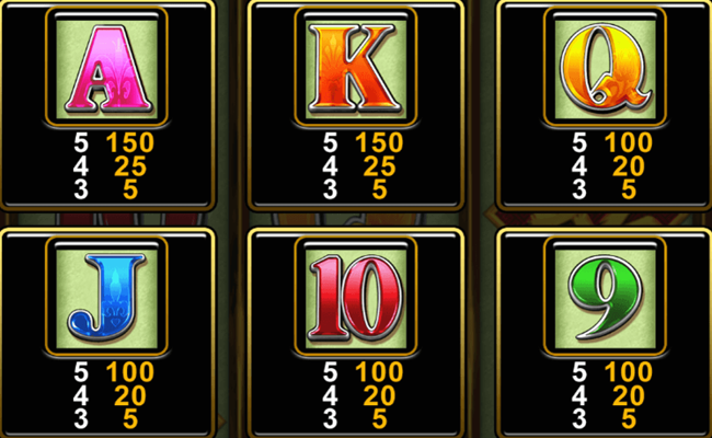 china mystery paytable 2